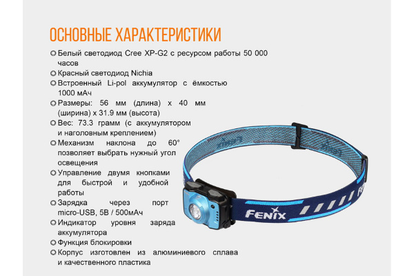 Налобный фонарь Fenix HL12